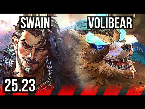 SWAIN vs VOLIBEAR (TOP) | 11/2/10, Godlike | EUW Master | 25.23