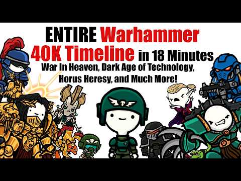 40k Timeline EVERYTHING you need to know | Warhammer 40k Lore