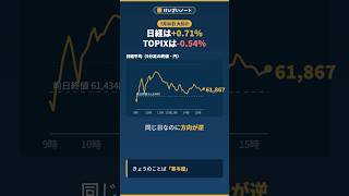 日経は上がったのにTOPIXは下がった日｜指数の作り方の違い【7/30】