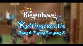 preview picture of video 'Kettingreactie'