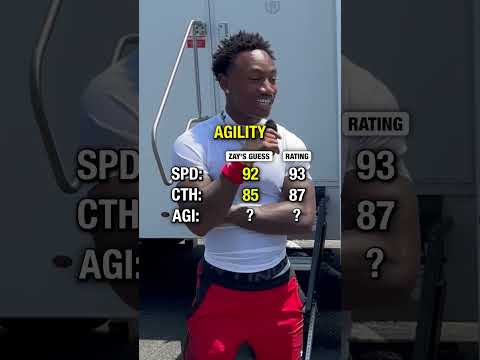 Zay Flowers Predicts His Madden 26 ratings 🏈🔥