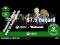 Xbox gaat PlayStation-exclusives maken - De Week Met XBNL Afl. 142