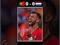 Portugal vs Netherlands| #nationsleague #final 2019