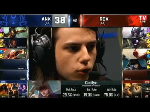 22 07 10 2016 ANX vs ROX Vòng Loại CKTG 2016