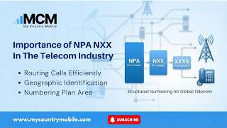 Importance of NPA NXX In The Telecom Industry