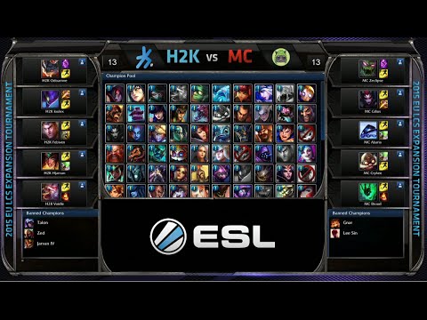 H2K Gaming vs MelonCats Game 1 | EU LCS Expansion Tournament Spring 2015 | H2k vs MC G1