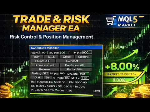 Video Trade and Risk Manager MT5