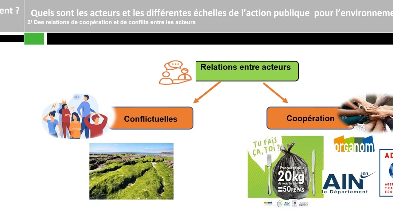 Quels sont les acteurs et les échelles de l'action publique pour l'environnement?