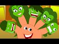 Finger Family Green Superhero Twist Nursery Rhyme I Children Songs I Baby Cartoon Rhyme Videos