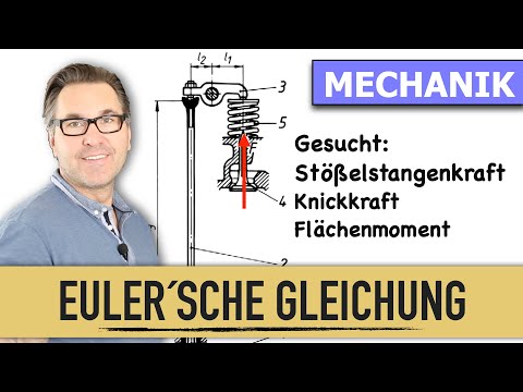 Euler´sche Gleichung | Knickung | Flächenmoment | Grenzschlankheitsgrad | Trägheitsradius