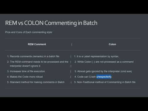 Comment In A Batch File