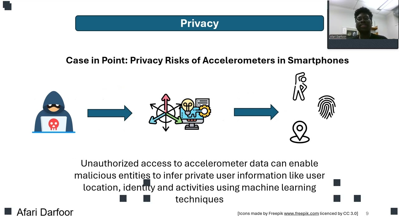Afari Darfoor - Privacy and AI driven Bionic Limbs