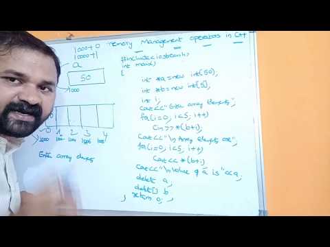 History of C Origins of c Evolution of c introduction to c programming