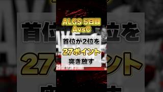 【APEX】ALGSでENTER FORCE.36の快進撃が留まることをしらない！！