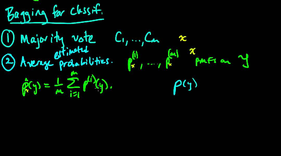 (ML 2.7) Bagging for classification