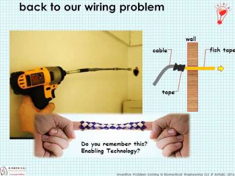 TRIZ - Contradictions