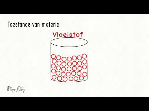 Materie en materiale gr8