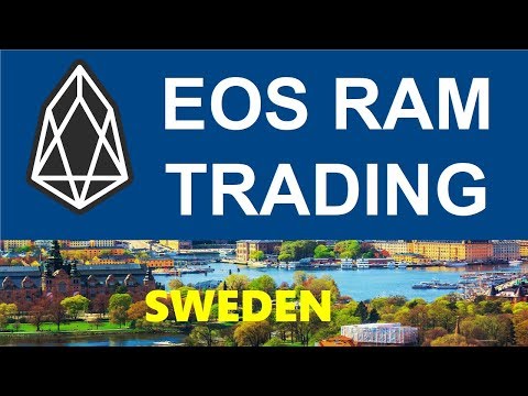 EOS RAM TRADING and MARKET MANIPULATION