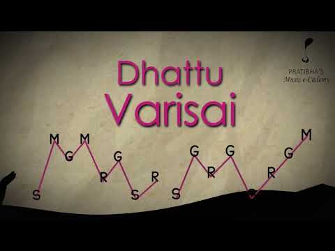 Carnatic Music journey | Part 1