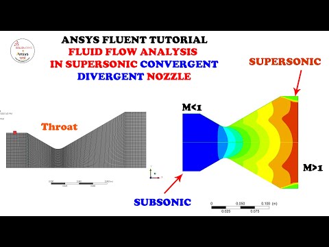 ✅ Ansys Fluent | Fluid Flow Analysis in Convergent Divergent Nozzle