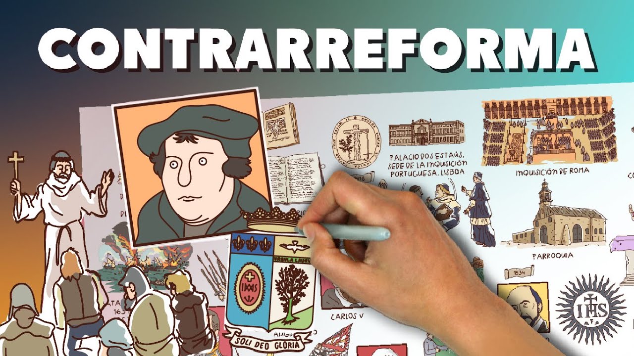 La Contrarreforma de la Iglesia católica