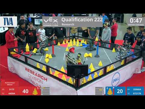 2018 VRC Res Q222 - 917F 4409A vs 35960A 87217R - 79 to 54