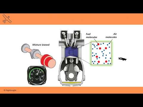 Aircraft Systems - Engine | Private Pilot Knowledge Test Prep | FlightInsight