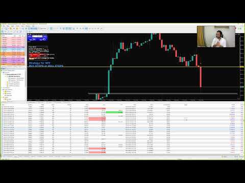 LIVE Forex NFP NY Session - 3rd June 2022