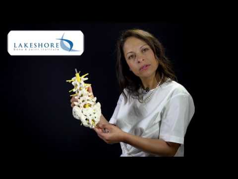 Dr. Anita Rao Explains Sacroiliac Joint Injections