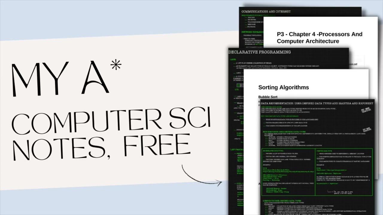 A Level Computer Science Notes ( CS - 9618 / 9608 ) |