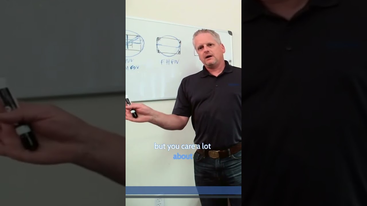 M12 lens image circles and full horizontal field of view