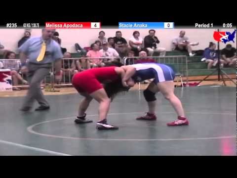 Sunkist Women 63kg - Melissa Apodaca vs. Stacie Anaka