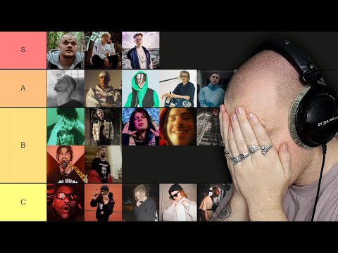 🌊 NEW WAVE RAPPER BEWERTEN