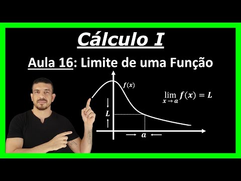 CÁLCULO I: LIMITE DE UMA FUNÇÃO (Noção intuitiva, definição, limites laterais e exemplos)