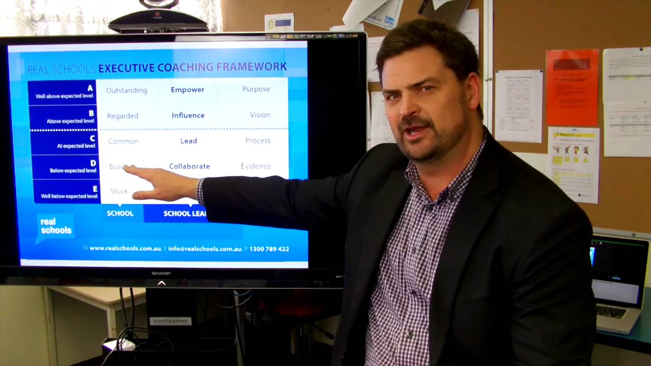 Real Schools Coaching Framework