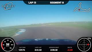 3 Under Par Racing Lemons BFE 2021 @ High Plains Raceway