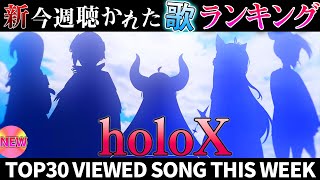 【11新曲】ホロライブ歌ってみた週間ランキング  viewed cover song  week 2025/1/24～1/31【1年期間/1year 】【hololive】