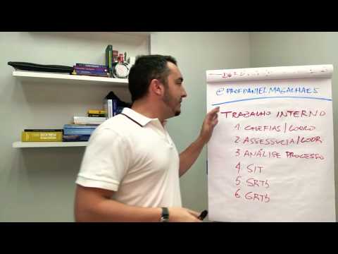 6 key aspects of the internal routine of a labor inspector.