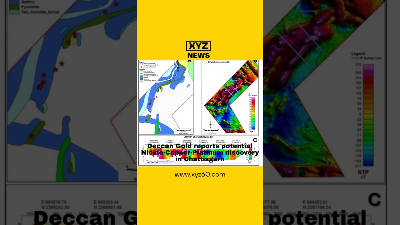 Deccan Gold reports potential Nickle-Copper-Platinum discovery in Chattisgarh