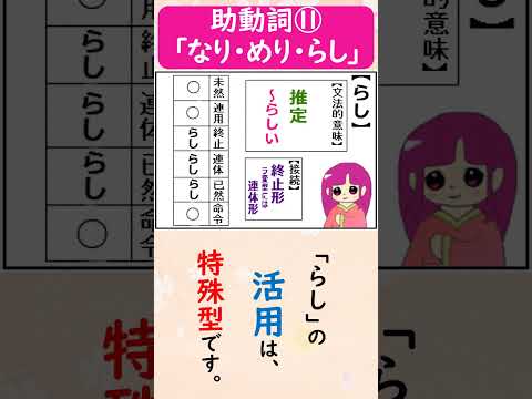 古文文法：助動詞⑪「なり・めり・らし」