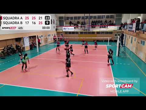 Roma86 - Gereen Volley - 07/01/2023