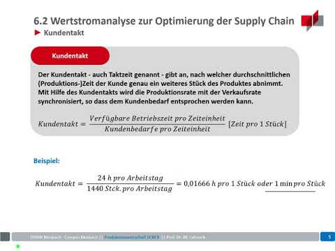 Lernvideo 15: Optimierung von Wertschöpfungsketten: Wertstromanalyse