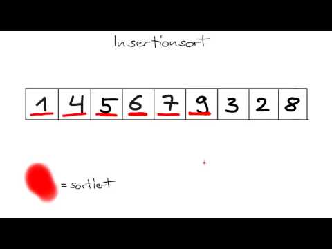 Insertion Sort: Computer Science (German)