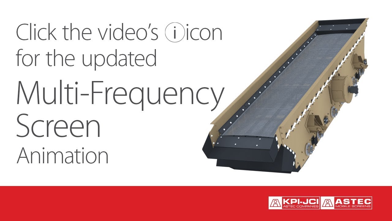 Multi-Frequency Screen Animation