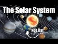 Eric Burns Asks How Well Do You Know The Solar System