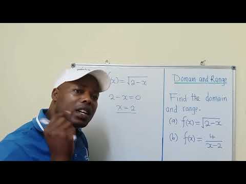 Find the domain and range of f(x)=√2-x