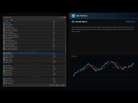 Video LT Trade all Candle
