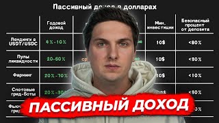 Пассивный Доход (2026) Реальные Цифры Сколько Можно Зарабатывать на Пассиве Ежедневно [мои способы]