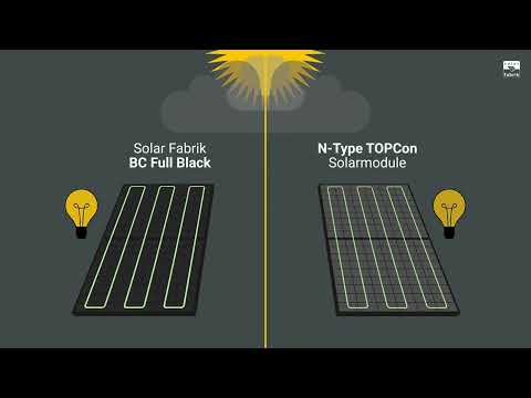 Solar Fabrik erklärt Schwachlichtverhalten beim S4 Back Contact Full Black (2025)
