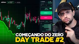 Starting from Zero in Day Trading #2 - How to Use Leverage thumbnail
